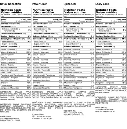 Nutritional fact labels for juices included in Bodhi Beautiful Juice Cleanse